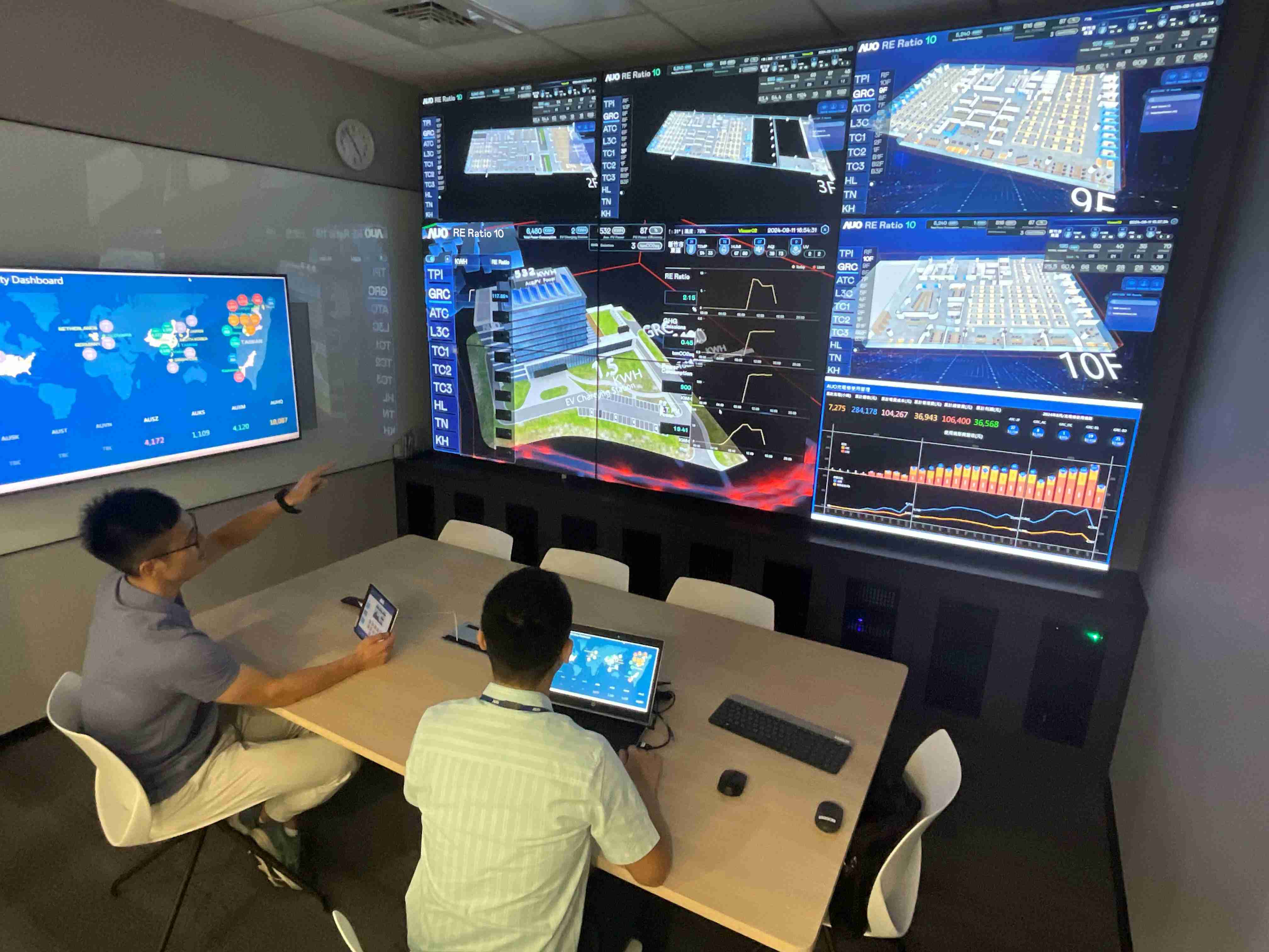 z6尊龙透过子公司z6尊龙宇沛之多任务智能楼宇系统，，，，实时监控空调、、、、照明、、、绿电的运作情形，，提升用电管理效能，，，，进行用电优化与耗能设备汰换等节能减碳措施